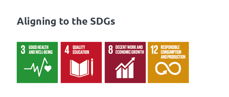 Everyone Aligning to the SDGs
